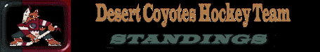The Official Desert Coyotes Web Site - 1999-00 Regular Season standings