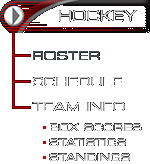 1999-2000 Roster